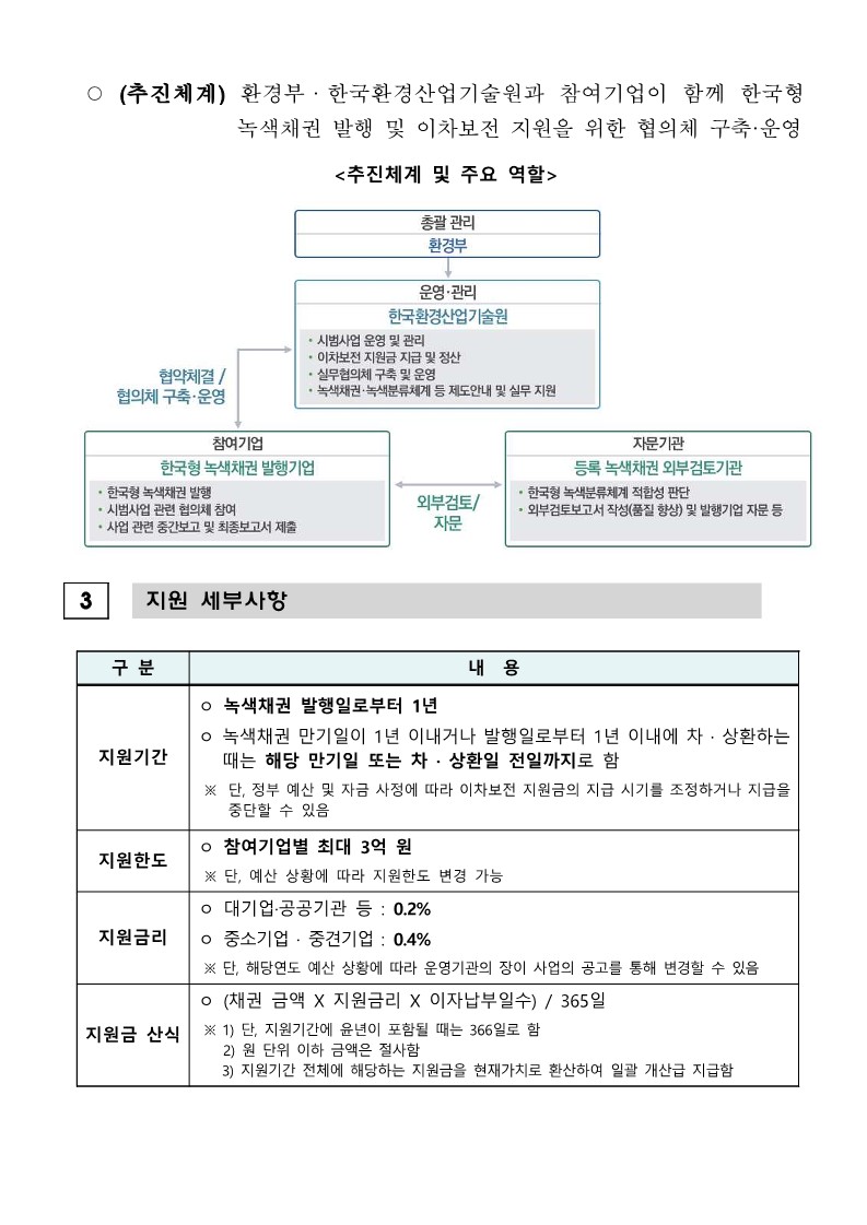 본문. 사업공고문_2.jpg